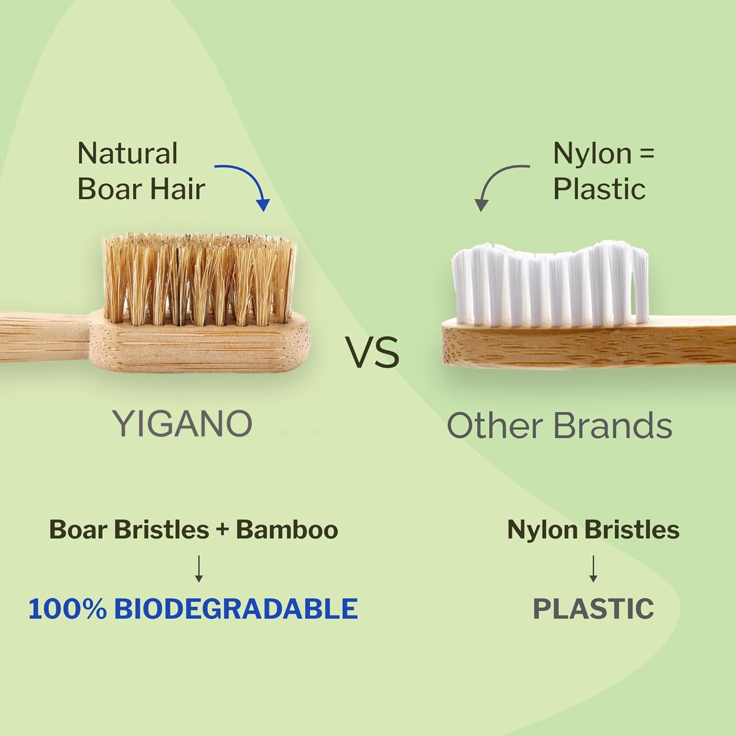 Pacote com 7 Escovas de Dente  - Bamboo Toothbrush Set avaliação e preço